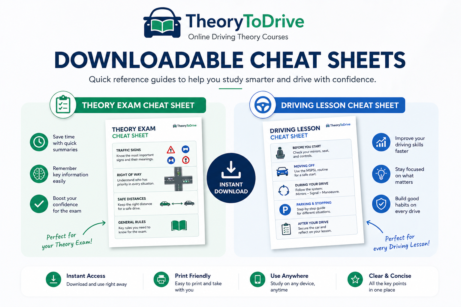 Cheatsheets
