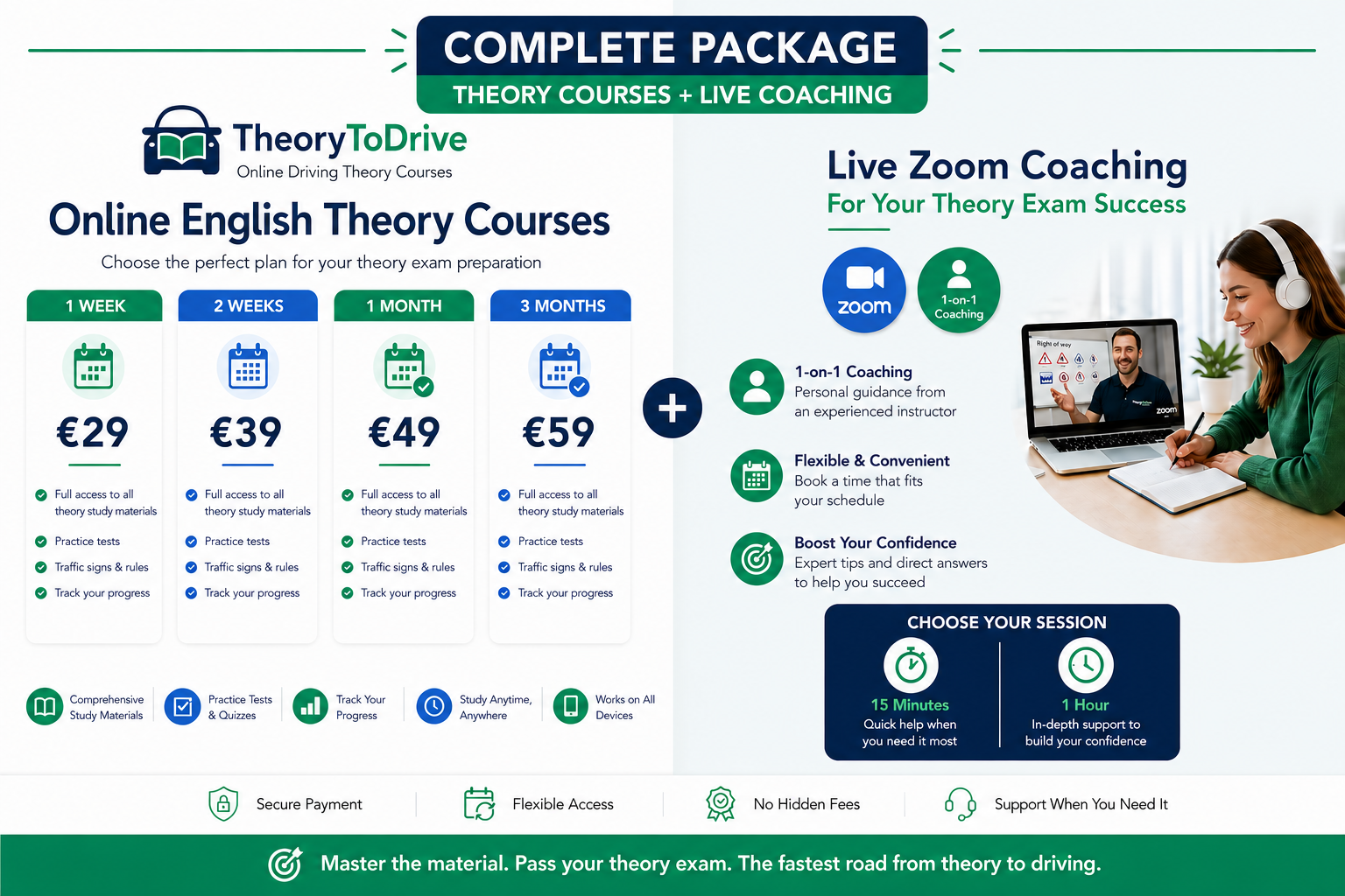 Complete Package - Practice Access + Coaching